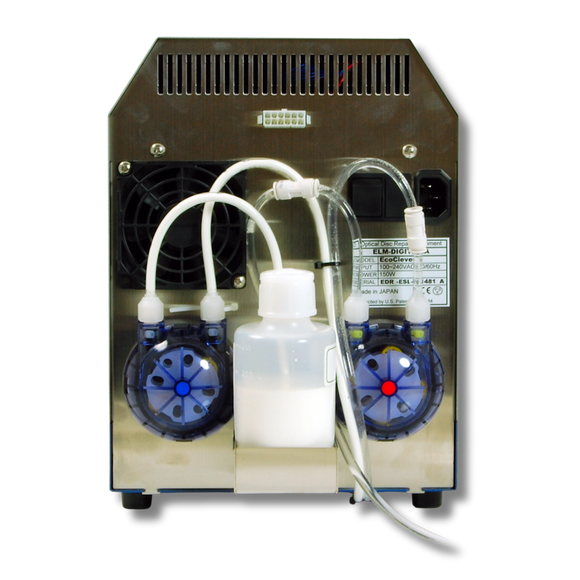 Eco Clever Machine